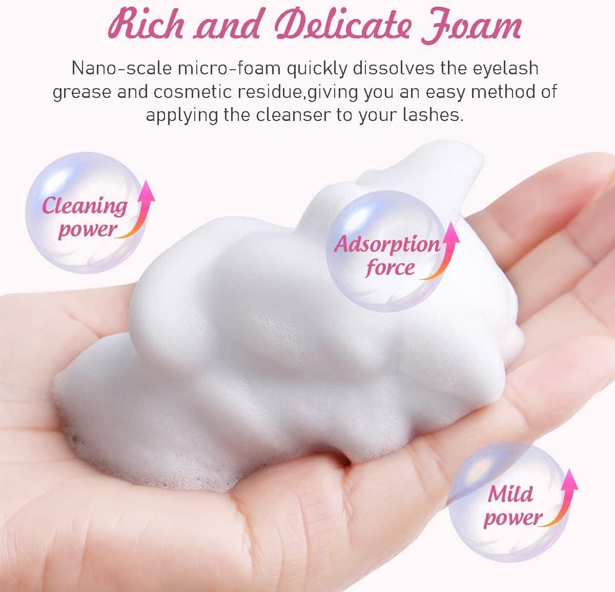 50 ミリリットルまつげエクステンションクレンザーシャンプー - Eyelash Extension Foam Cleanser のレビューと価格